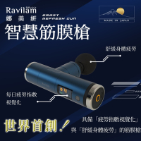 Ravilam娜美妍 智慧筋膜槍