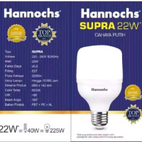 Lampu LED Hannoch supra 22 watt