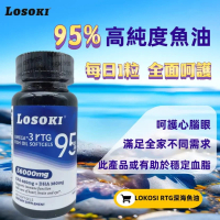 樂斯可95%高純度rTG深海魚油軟膠囊omega3高含量歐米茄3非30歲女性適用魚肝油losoki 1pc