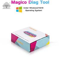 Magico diag tool, purple screen mode for IP ipad to a7-a11