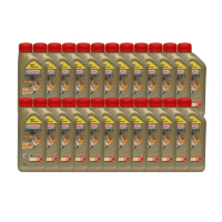【CASTROL 嘉實多】Power 1 4T 15W-40 合成機油(1Lx24入組)