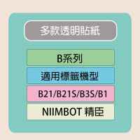 NIIMBOT 精臣  標籤機 打印機 專用 透明 貼紙 B21/B21S/B3S/B1 適用 / 捲 B系列