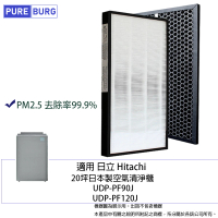 PUREBURG 適用日立 Hitachi UDP-PF90J UDP-PF120J 日本製空氣清淨機高效HEPA+活性碳濾網濾芯