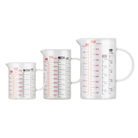 【買一送一】台灣製多功能耐熱玻璃量杯500ml(雙色刻度)