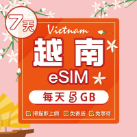 【環亞電訊】eSIM越南07天（軍用電信）每天5GB(eSIM 24H自動發貨 免等待免換卡 軍用電信 越南 越南網卡)