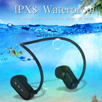 True bone conduction MP3 Bluetooth earphones for listening, speaking, swimming, Grade 8 waterproof MP3, high sound quality, and