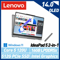 Lenovo 聯想 IdeaPad 5 2-in-1 83DT006CTW 14吋 觸控效能筆電