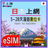 日本數位卡esim 日本上網5天~28天docomo 京都九州奈良神戶東京大阪北海道沖繩 日本上網虛擬卡可分享【樂上網】PIXMA