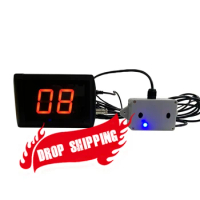 Ganxin Drop Shipping Color Changeable Led People Counter with Infrared Beams Automatic Access Control System