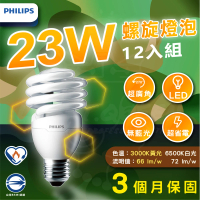 【Philips 飛利浦照明】12入組 T2 23W省電螺旋燈泡 螺旋燈泡(白光/黃光 E27)