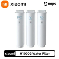 Xiaomi Water Purifier H1000G Filter Composite Filter PPC4/200G Reverse Osmosis Filter Element RO1/800G RO2 8 Level Filtration
