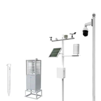 Intellint Agriculture System Standard Farmland Insect Seedling Soil Moisture Weather Station Four Sent Solution Software