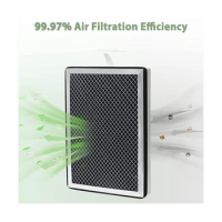2Pcs Replacement Filter for MA-25 Air Purifier 3 In1 with Pre-Filter H13 True HEPA Filter&amp;Activated Carbon Filter