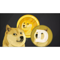 狗狗幣 下單區 Tether BTC bitcoin ETH LTC DOGE 比特幣 乙太幣 泰達幣 泰達