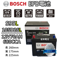 BOSCH 博世 S95L 105D26L EFB汽車電瓶 怠速熄火 油電車電池