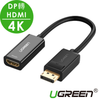 綠聯 DP轉HDMI轉換器/DisplayPort to HDMI轉換器 4K旗艦版