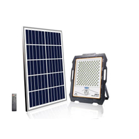 ไฟสปอร์ตไลท์โซลาร์เซลล์ LED Solar Light SLIM 400w