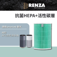 RENZA 適用Smartmi 智米 大台款AP AP2 空氣清淨機(2合1抗菌HEPA+活性碳濾網 濾芯 含RFID晶片)
