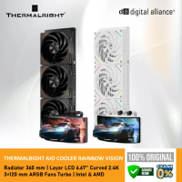 THERMALRIGHT CPU AIO COOLER RAINBOW VISION 360 (360MM RADIATOR + 3X 120MM ARGB FANS + 6.67 INCH LCD