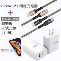 限時免運優惠【BSTar】iPhone PD 閃電充電器+蘋果MFi認證耐彎折PD快充線傳輸線(1.5M)