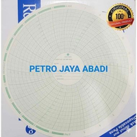 Barton Chart Paper MC MP-6000 " Graphic Control "