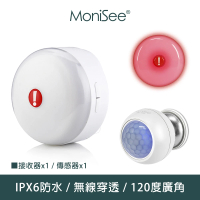【MoniSee 莫尼希】無線人體偵測防盜警報器(防盜器/移動偵測/分離式警報器)