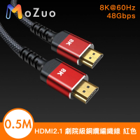 【魔宙】協會認證HDMI2.1 8K@60Hz 劇院級銅纜編織線 紅色 0.5M