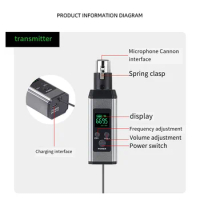 Wireless Microphone Converter Microphone Transmitter Receiver Xlr Microphone Wireless System for Dynamic Microphone