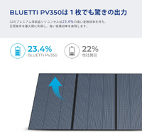 BLUETTI PV350 350w太陽能板【APP下單最高22%點數回饋】