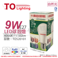 【東亞】6入組 LLA60-9AAW LED 9W 4000K E27 自然光 球泡燈 _ TO520101