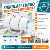 Kipas Exhaust Dinding Tertanam 4/6/8 Inch 220V Penghisap Asap Dapur Ventilasi Kamar Mandi Toilet Inl