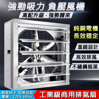 【居家家】工業級大風量商用220V負壓風機通風換氣加厚600型排風扇（抽風機/換氣扇/排氣扇）