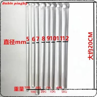 Urethra Glans Transparan Sounding Block Urine Butt Plug Marquise Bahan Licin Tebal 9mm