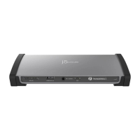 j5create JTD562 Thunderbolt 4 擴展座 (11-in-1)(UH-JTD562)