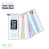 Voyager Times Table Pocket Chart [Times Table 1-12