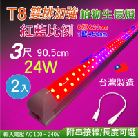 【築光坊】T8 3尺24W 雙排加強型 紅藍混光 植物生長燈 2入組(附串接線 晶元蕊片 台灣製 植物燈)