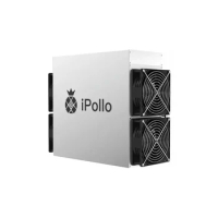 New IPollo V1 Classic 1550M 1240W Ethash/ETC Ipollo Miner Asic Miner Free Shipping