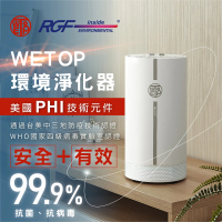【Wetop】RGF-inside R1S1R 防疫環境淨化器 適用21坪(環境醫生)