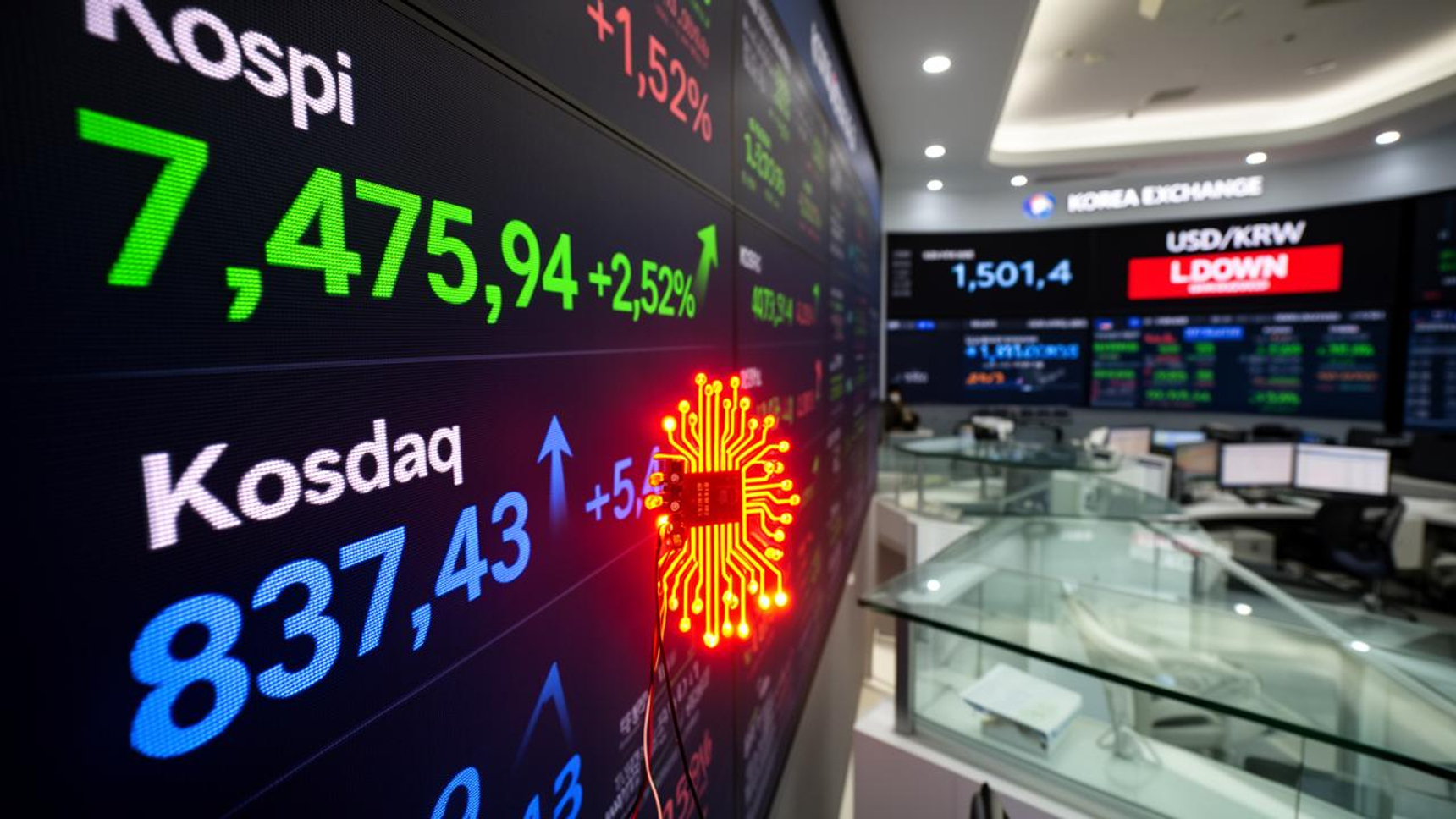 韓国総合株価指数（KOSPI）7475.94、KOSDAQ 5.5%急騰で終了…取引時間中 
