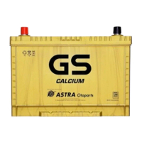 Aki GS MF CALCIUM 65B24LS 12v 55Ah Untuk mobil Crv