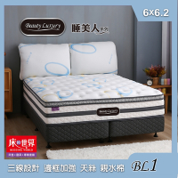 床的世界 Beauty Luxury名床BL1三線設計天絲親水棉獨立筒床墊-6x6.2尺