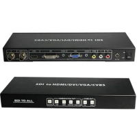 3G HD SDI to ALL Scaler Converter CVBS VGA DVI HDMI and Analog Audio 3G-SDI to HDMI converter