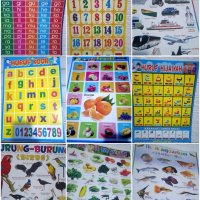 Poster Edukasi Anak Belajar Mengenal Abjad Huruf Dan Angka dll