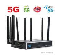 Tax exemption subsidy 5G Router with SIM 5G SIM AT TTL QoS Wireless Modem Ethernet with SIM card Ext
