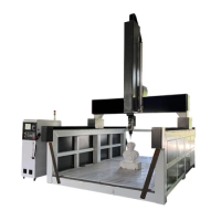 CnC RouteR 2030 3040 Big Size 5 Axis With RTCP For Foam Milling LNC SyStem