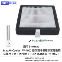 【PUREBURG】適用 Bmxmao MAO air Cooler RV-4002-F空氣清淨循環無葉電風扇 副廠2合1HEPA濾網