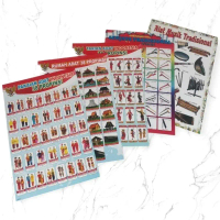PAKET 5 POSTER EDUKASI /RUMAH ADAT/ PAKAIAN ADAT / TARIAN ADAT / SENJATA TRADISIONAL/ALAT MUSIK TRAD