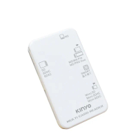 【KINYO】USB2.0多合一晶片讀卡機15CM(ATM轉帳/報稅/儲值 KCR-6251)