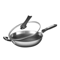 Non Stick Pan Wok Stainless Steel Pan Induction Cooker Gas Cooker Chinese Large with Lid Utensilios De Cocina Cookware Wok