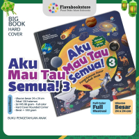 Buku Anak Hardcover - Aku Mau Tau Semua v3 - Ziyadbooks: Meningkatkan Daya Ingat dan Kecerdasan Si K